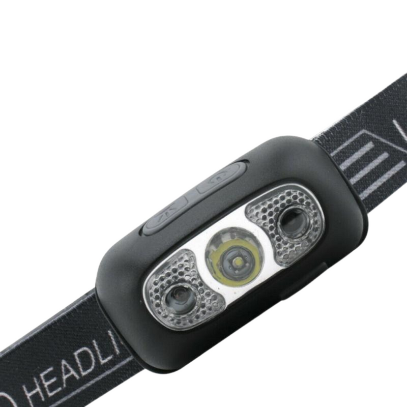 LED-huvudbandsljus
