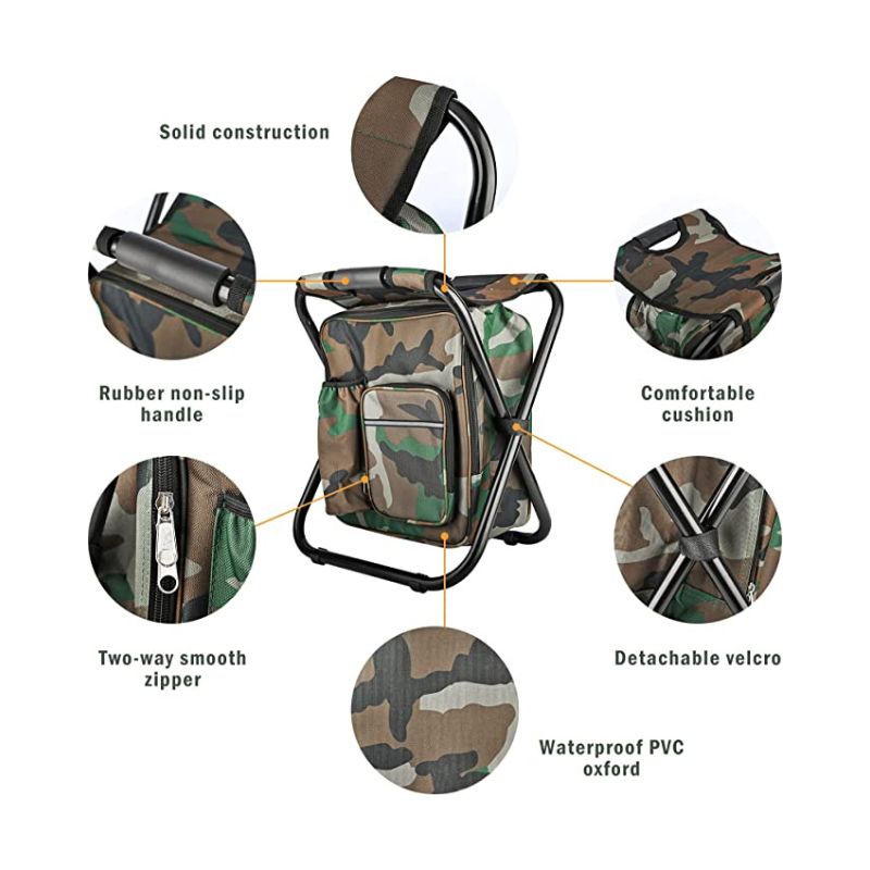 Icone™ ryggsäck - den ultimata 3-i-1-pallen för ryggsäck