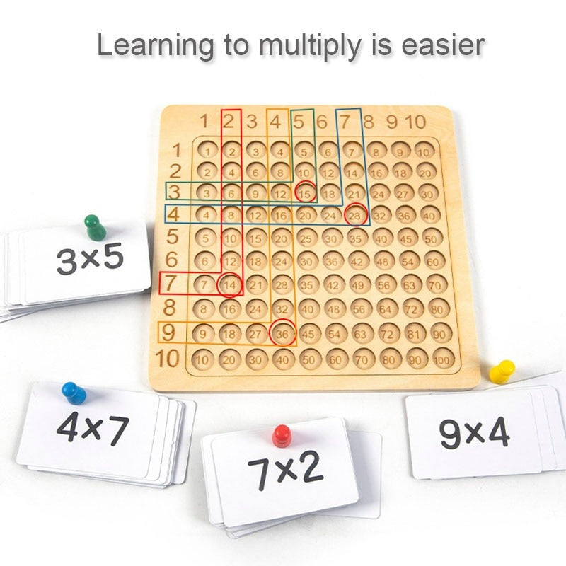 MultiplyIt™ - Multiplikationsspel i trä